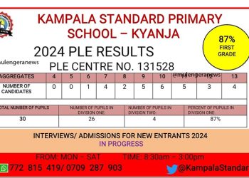 Kampala Standard Nursery and Primary School-Kyanja Once Again Emerges Among Top Uganda Schools in 2024 PLE Results