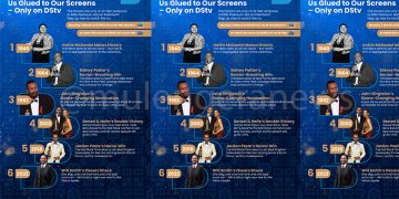 Oscars 2025: Step Up and Watch Hollywood History Unfold