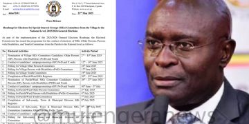 EC Unveils Roadmap for Special Interest Group Elections, Calls for Inclusive Participation