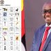 From Buses to Bananas: EC Uganda’s Ballot Symbols Spark Frenzy Ahead of 2026 Election!