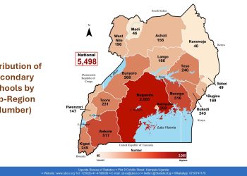 UBOS Reveals Sharp Gap Between Pre-Primary and Primary One Enrolment Amid Weak Early Childhood Transition in Uganda