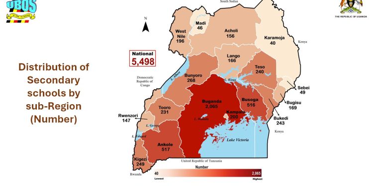 UBOS Reveals Sharp Gap Between Pre-Primary and Primary One Enrolment Amid Weak Early Childhood Transition in Uganda