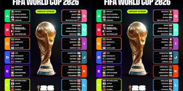 MultiChoice Uganda Launches 2026 FIFA World Cup with Live Coverage On Supersport On Dstv and Gotv